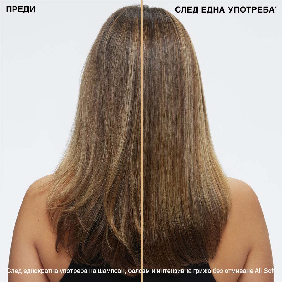 Reverse Recovery Rsoftness Интензивна грижа без отмиване All Soft Moisture Restore | Iliada